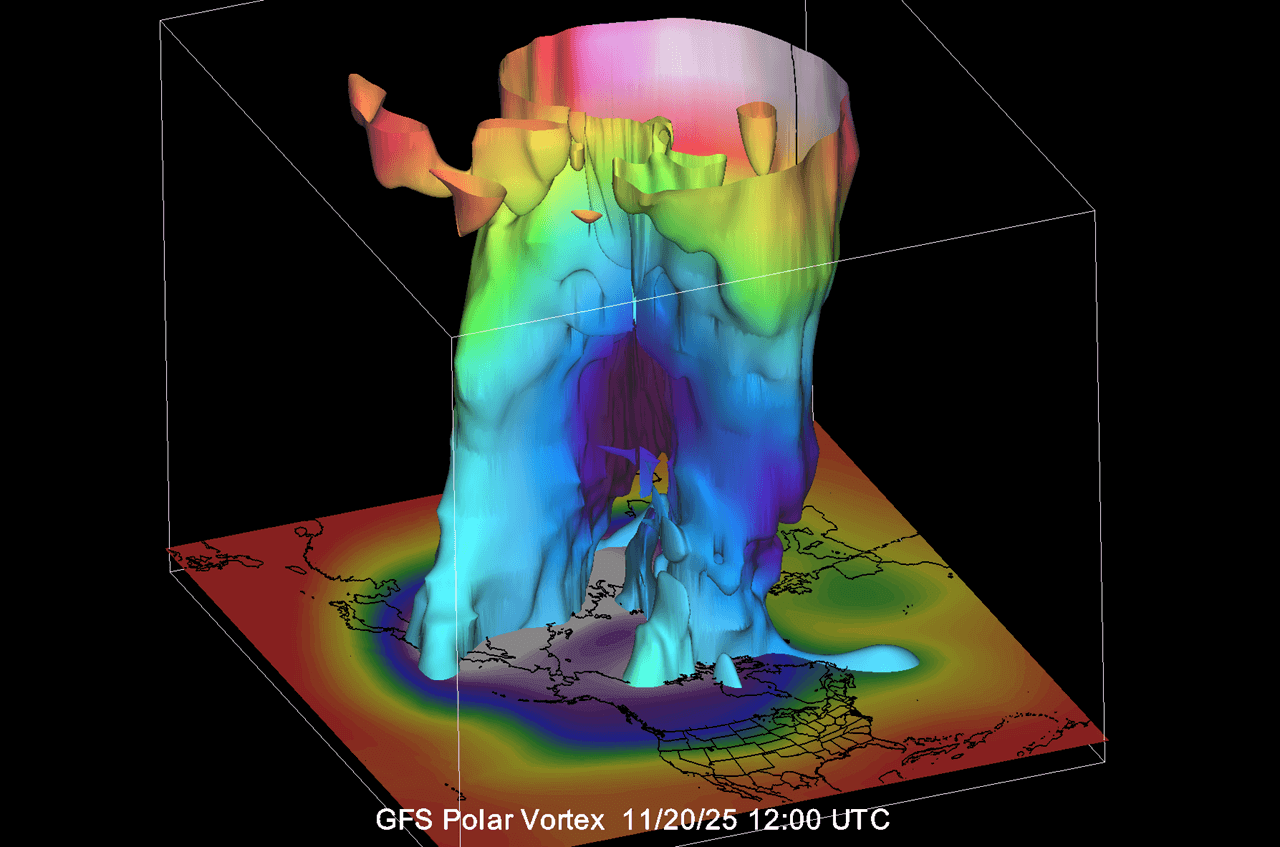 winter-polar-vortex-split-north-hemisphere-forecast-temperature-pressure-3d-stratospheric-warming-event-november-december