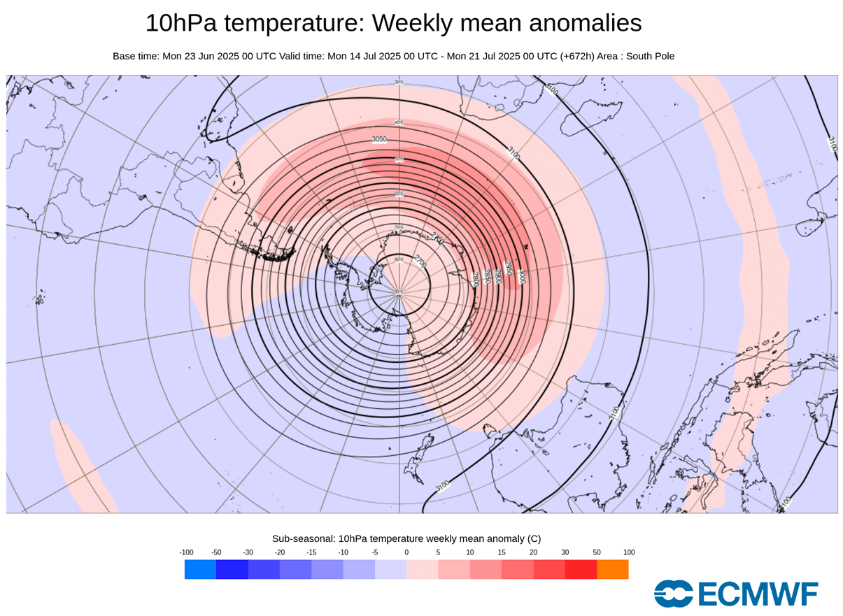 winter-south-polar-vortex-stratospheric-warming-event-forecast-extended-ecmwf-mid-july