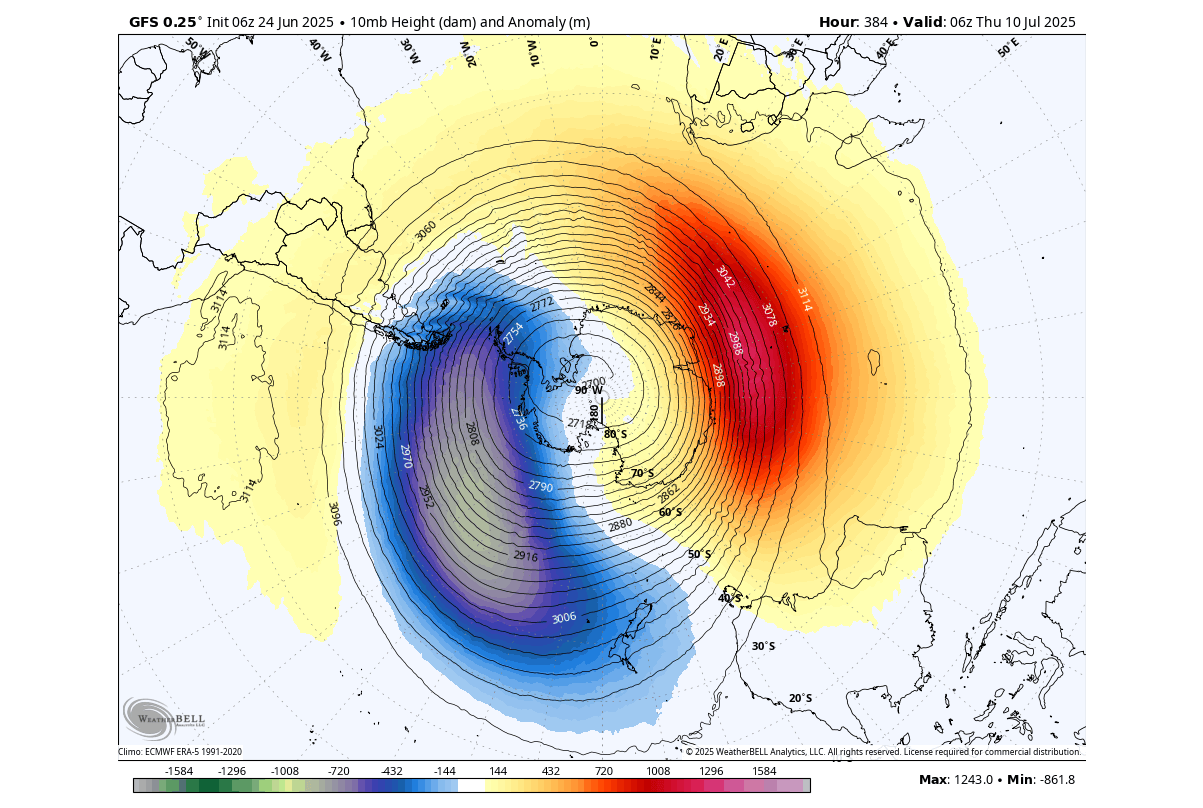 winter-south-polar-vortex-stratospheric-warming-pressure-anomaly-forecast-early-july