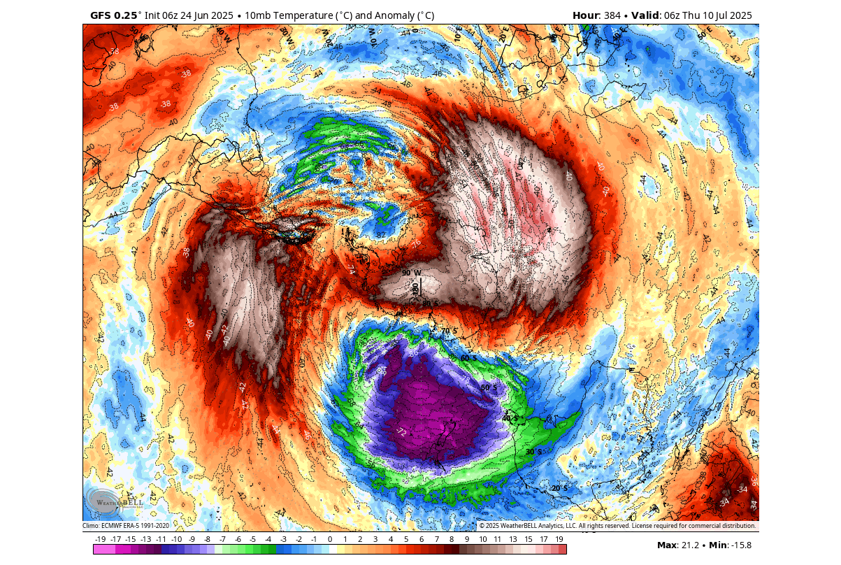 winter-south-polar-vortex-stratospheric-warming-temperature-anomaly-forecast-early-july
