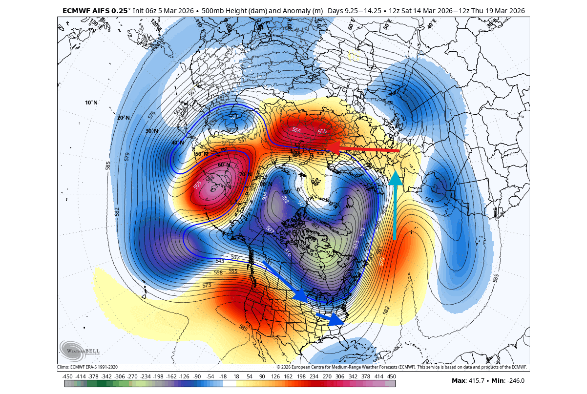 winter-spring-forecast-early-march-stratospheric-warming-10mb-pressure-anomaly-ecmwf-united-states-polar-vortex-split-cold-air-outbreak