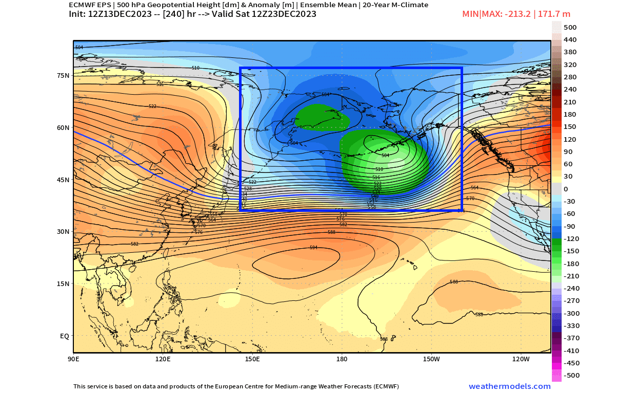 winter-start-weather-pattern-ecmwf-forecast-united-states-canada-pacific-low-pressure-anomaly-december