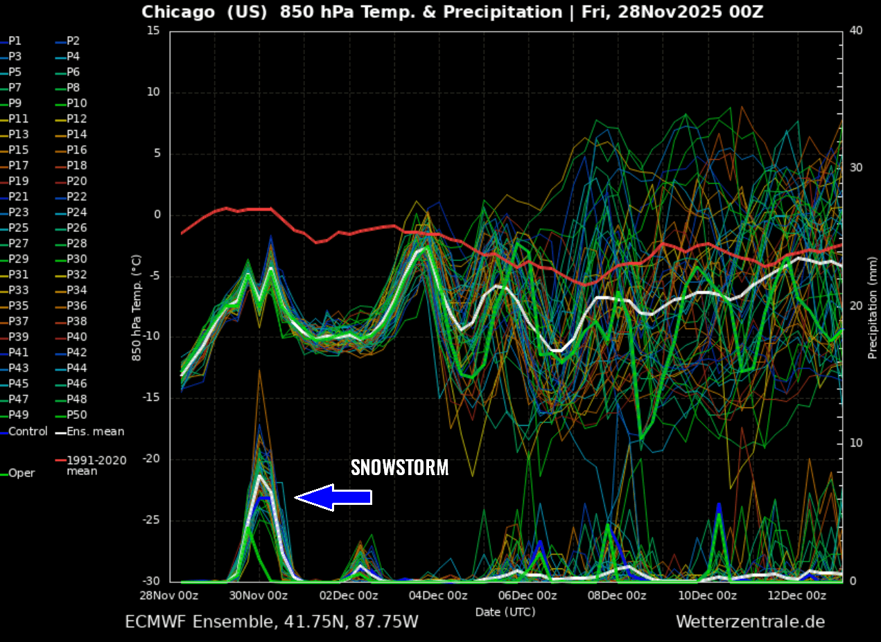 winter-storm-bellamy-polar-vortex-arctic-cold-united-states-chicago