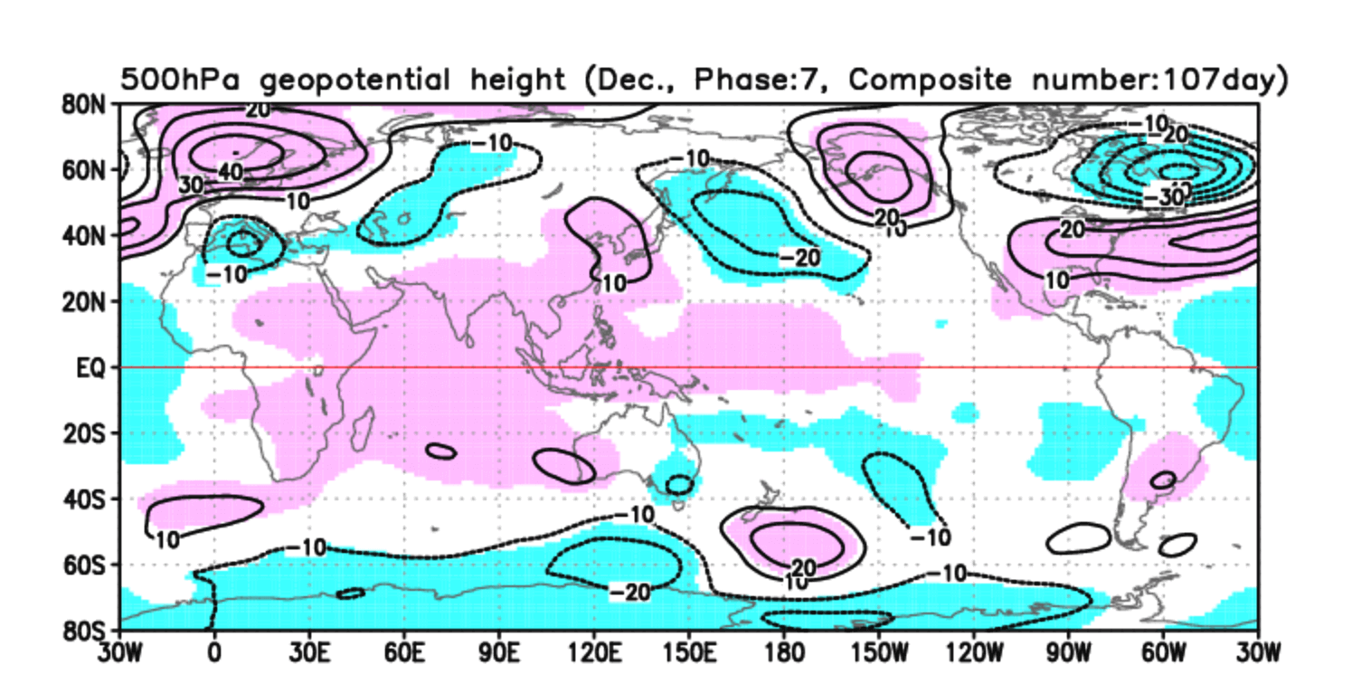 winter-weather-forecast-december-united-states-europe-mjo-phase-7-pressure-composite