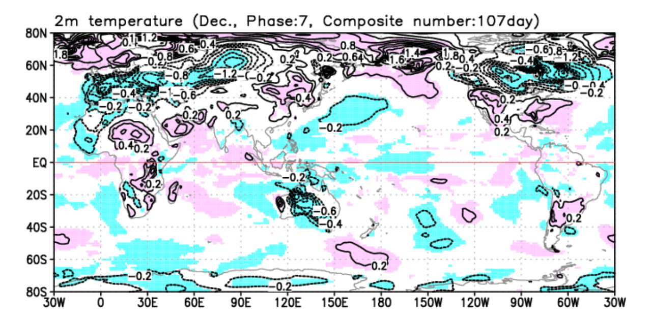 winter-weather-forecast-december-united-states-europe-mjo-phase-7-temperature-analysis