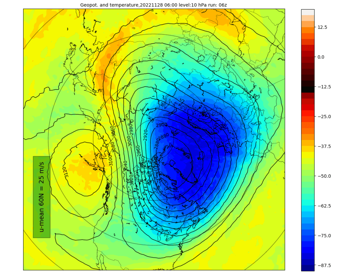 winter-weather-forecast-december-united-states-europe-polar-vortex-stratosphere-latest-analysis