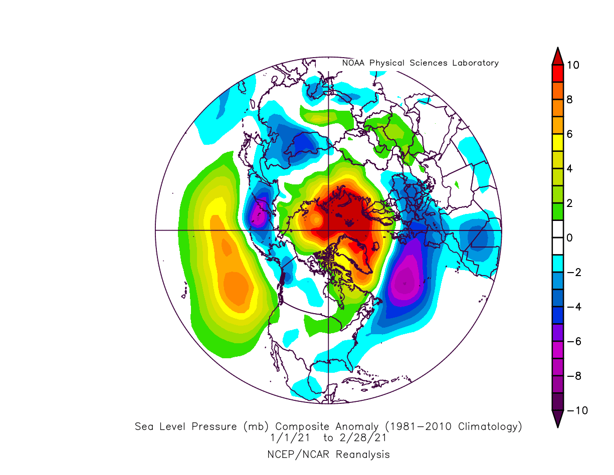 winter-weather-january-february-2021-season-sea-level-pressure-anomaly-post-ssw