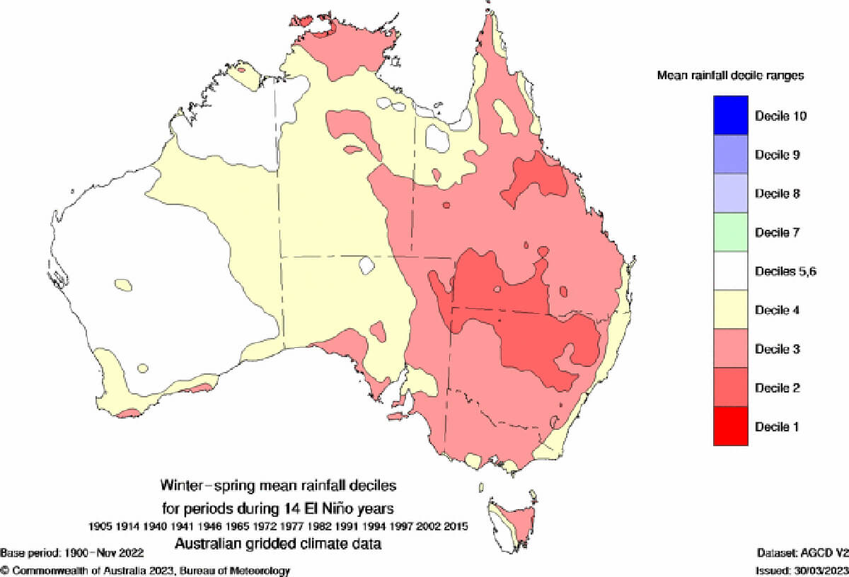 El-Nino-Australia-Rainfall-Deciles_BoM