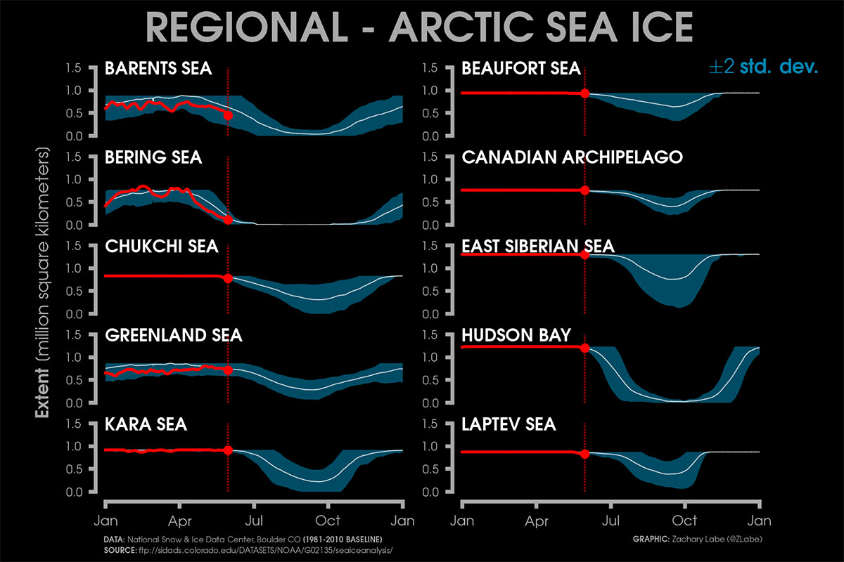 arctic-sea-ice-extent-continues-the-slow-melting-season-in-may-regional
