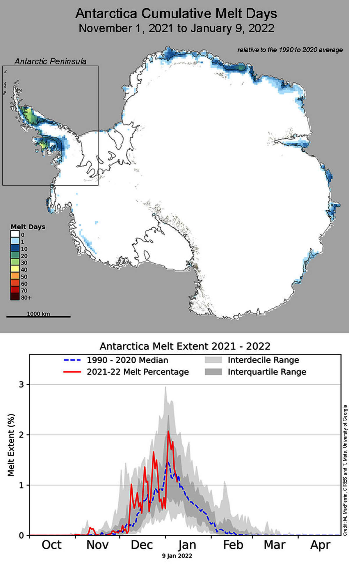 arctic-sea-ice-extent-highest-since-2009-antarctic-sea-ice-all-time-low-melting