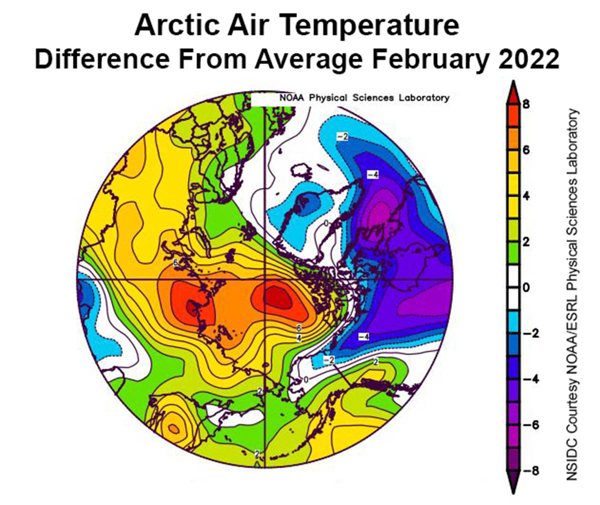 arctic-sea-ice-extent-suddenly-interrupts-a-good-growing-season-close-to-the-annual-maximum-temperature