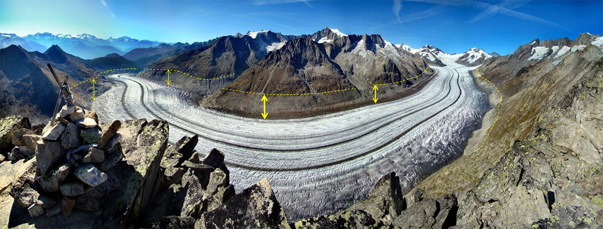 earth-youngest-glacier-healthy-cryosphere-losing-battle-global-warming-aletsch