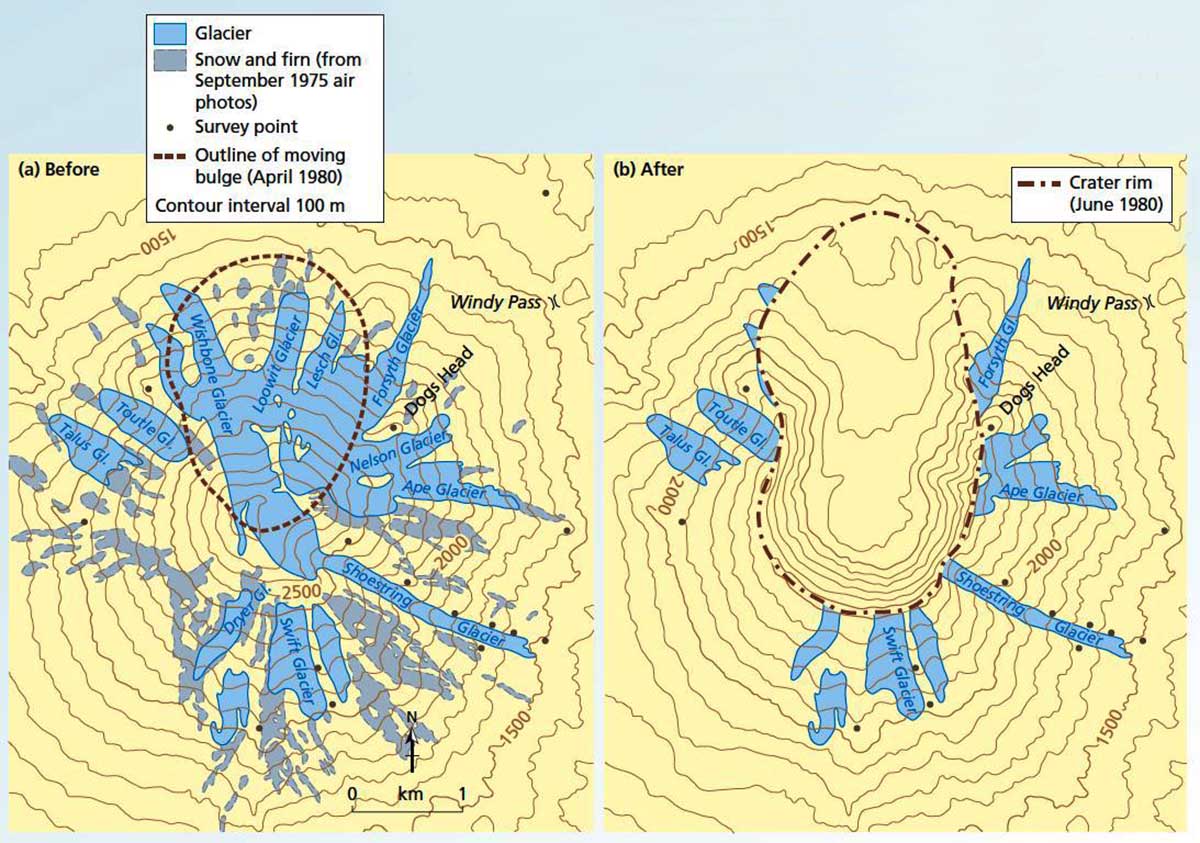 earth-youngest-glacier-healthy-cryosphere-losing-battle-global-warming-beforeafter