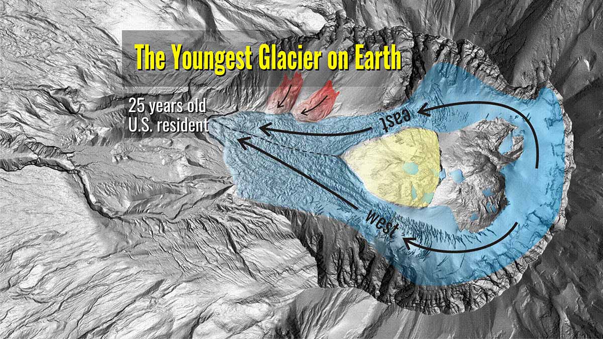 earth-youngest-glacier-healthy-cryosphere-losing-battle-global-warming-featured