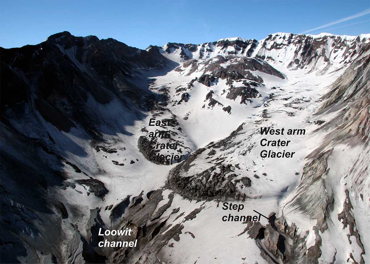 earth-youngest-glacier-healthy-cryosphere-losing-battle-global-warming-touch