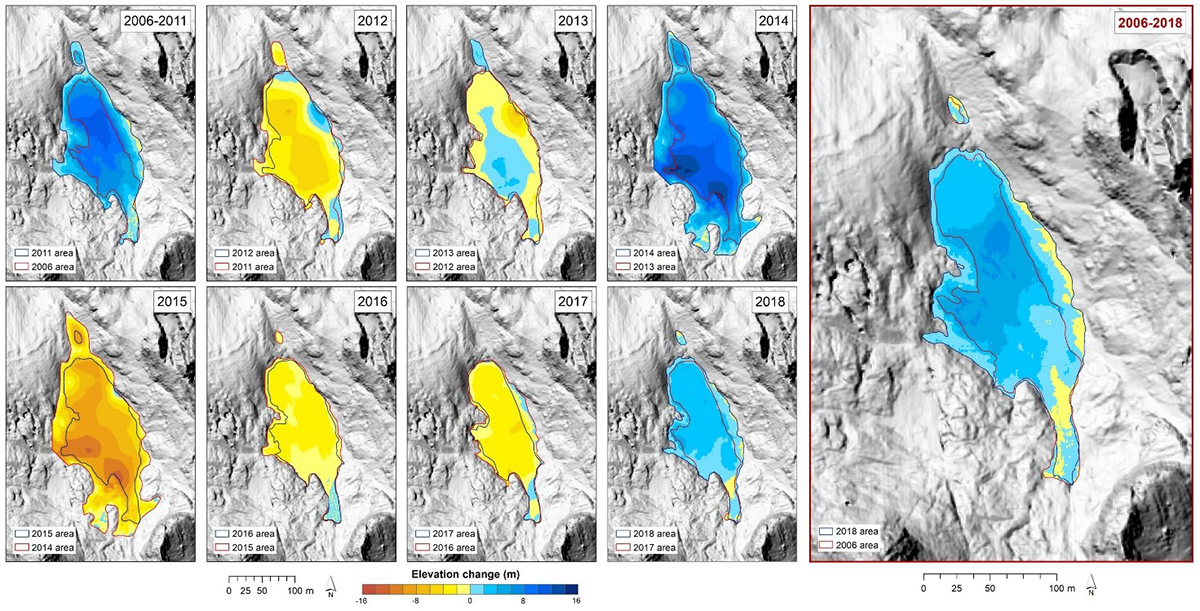 glaciares-derritiéndose-más rápido-más-más-pocos-alpes-desafío-calentamiento-global-masa-positiva-MBCanin