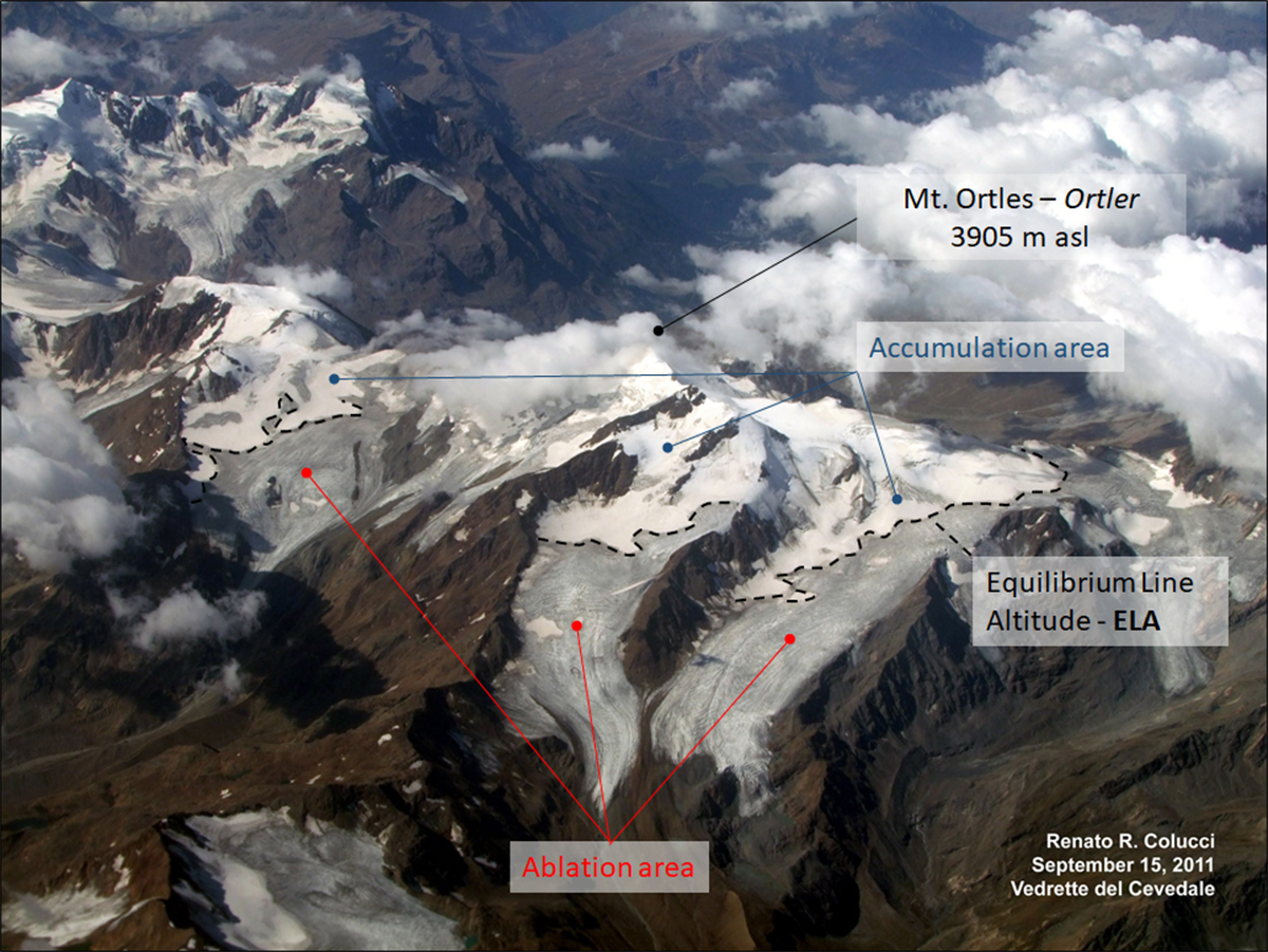 glaciers-melting-faster-longer-few-alps-challenge-global-warming-positive-mass-ela
