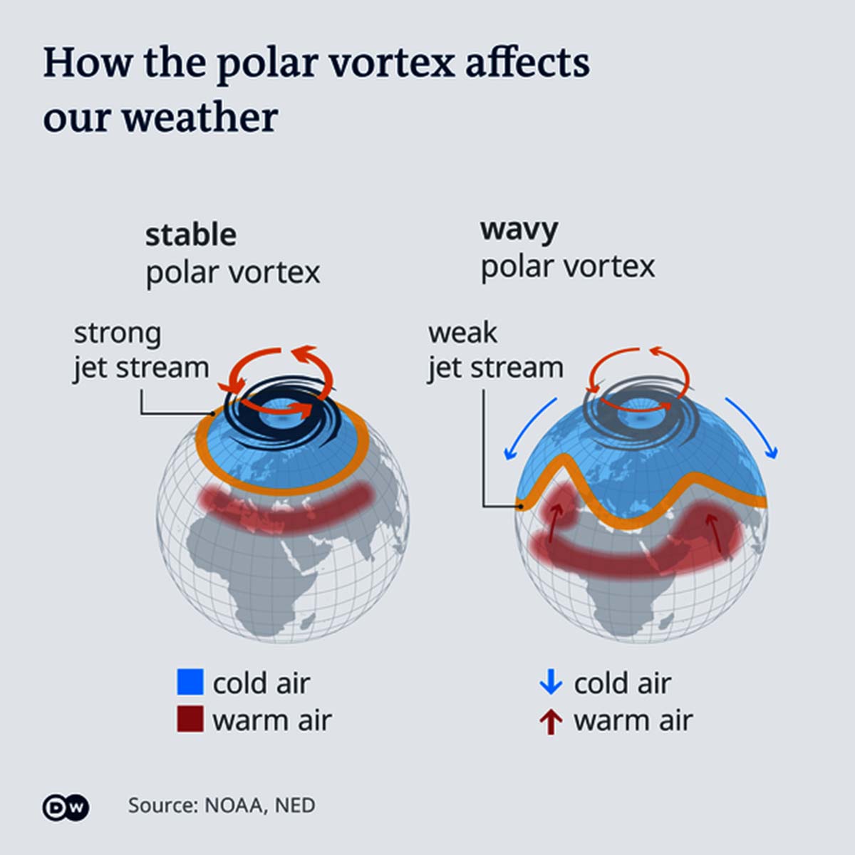 polar-vortex-south-shift-powerful-climatic-event-trigger-ice-age-to-begin-polarvortex