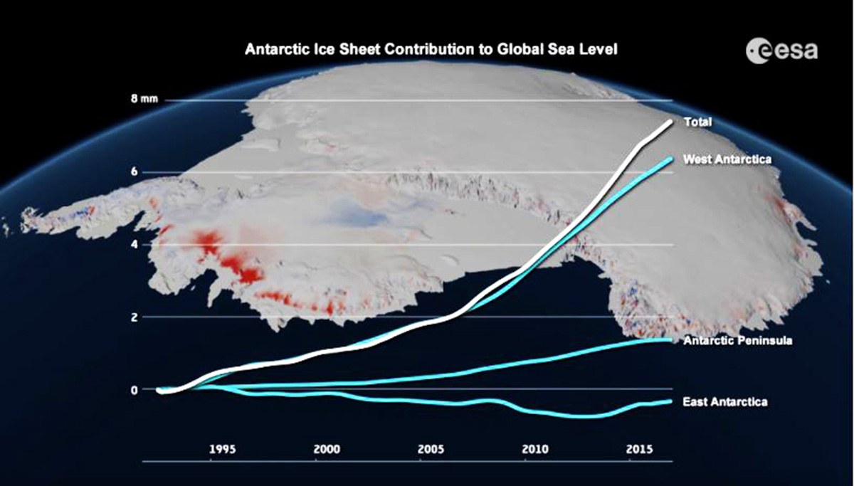 powerful-heat-wave-affecting-antarctic-continent-unprecedented-temperatures-40-degrees-above-average-sealevel