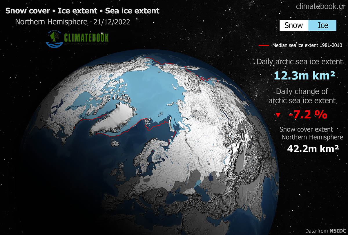 U.S. Snow Cover for This Time of Year Is Least Expansive in 17 Years