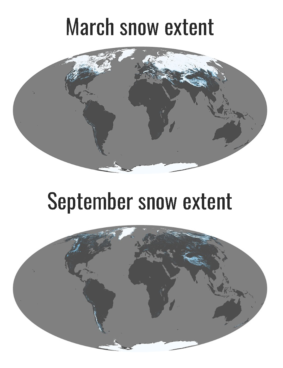 Todo sobre el clima pasado presente y futuro