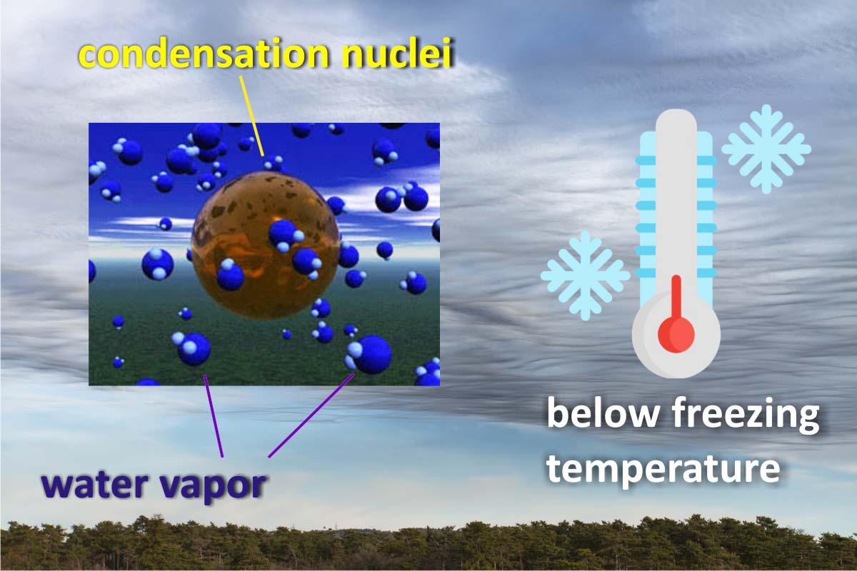 snow-extent-northern-hemisphere-highest-56-years-winter-cold-needs