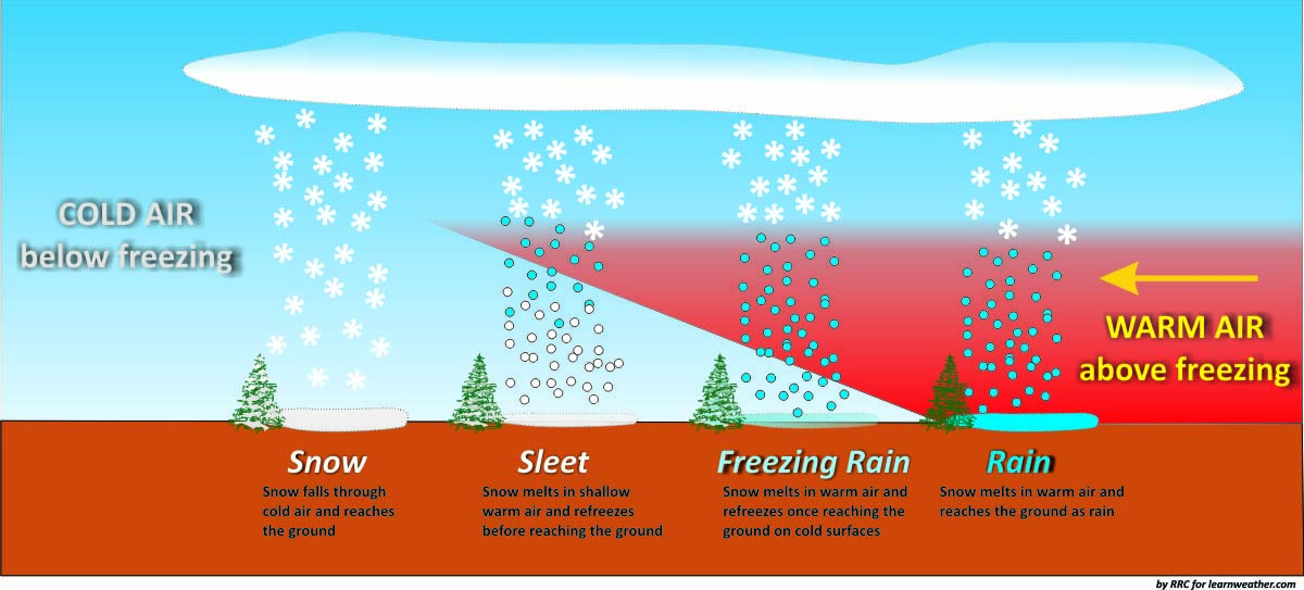 snow-extent-northern-hemisphere-highest-56-years-winter-cold-solid