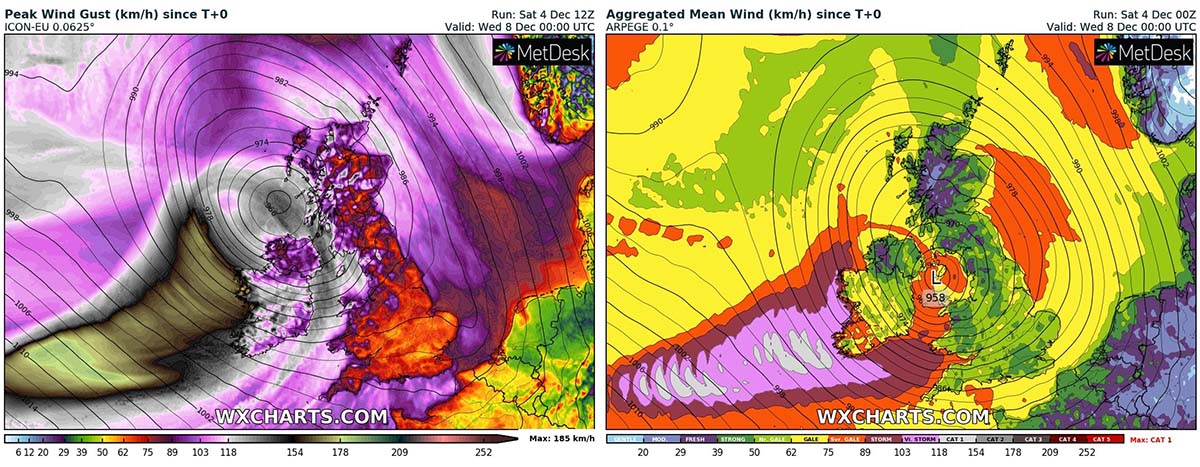 atlantic-storm-barra-ireland-uk-windstorm-winter-season-2021-2022-winds-arpege
