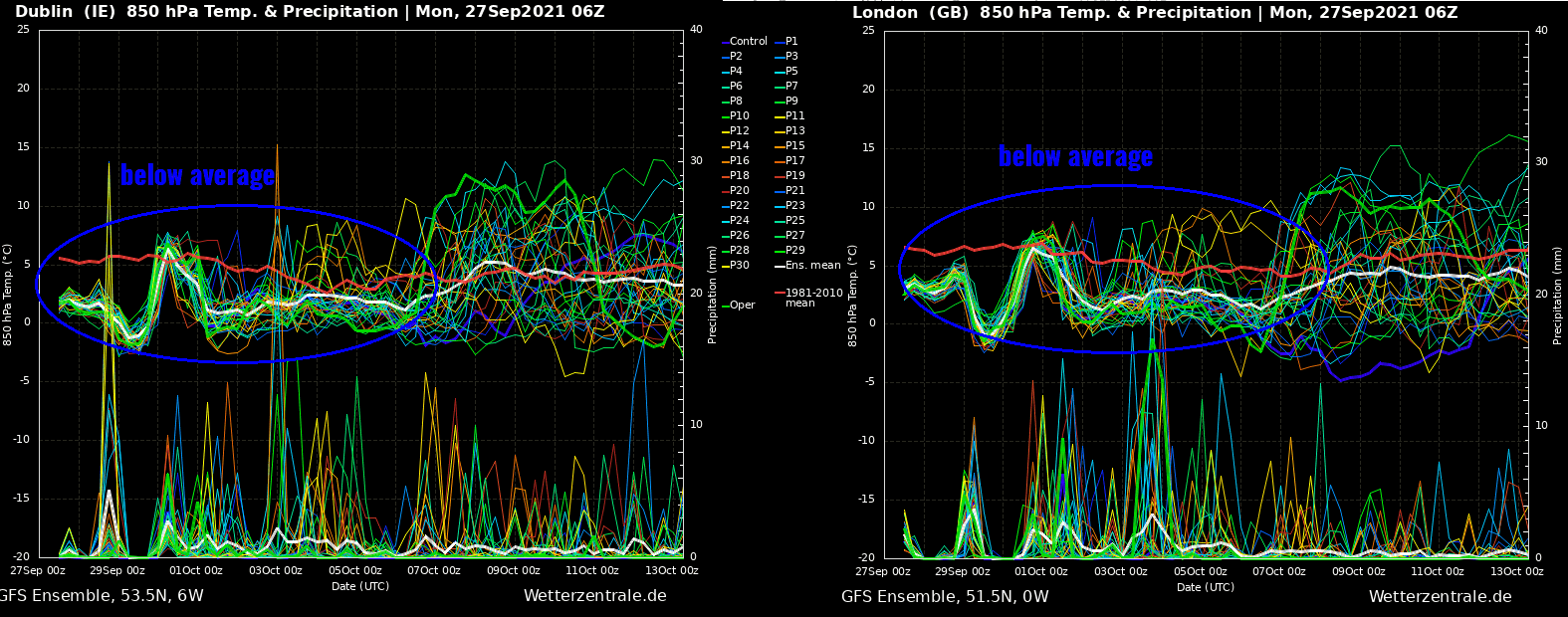 north-atlantic-cold-pool-uk-ireland-snow-iceland-meteogram