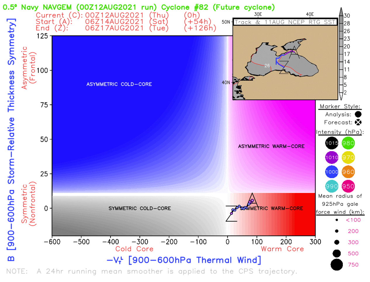 tropical-like-cyclone-medicane-alike-black-sea-impact-warm-core