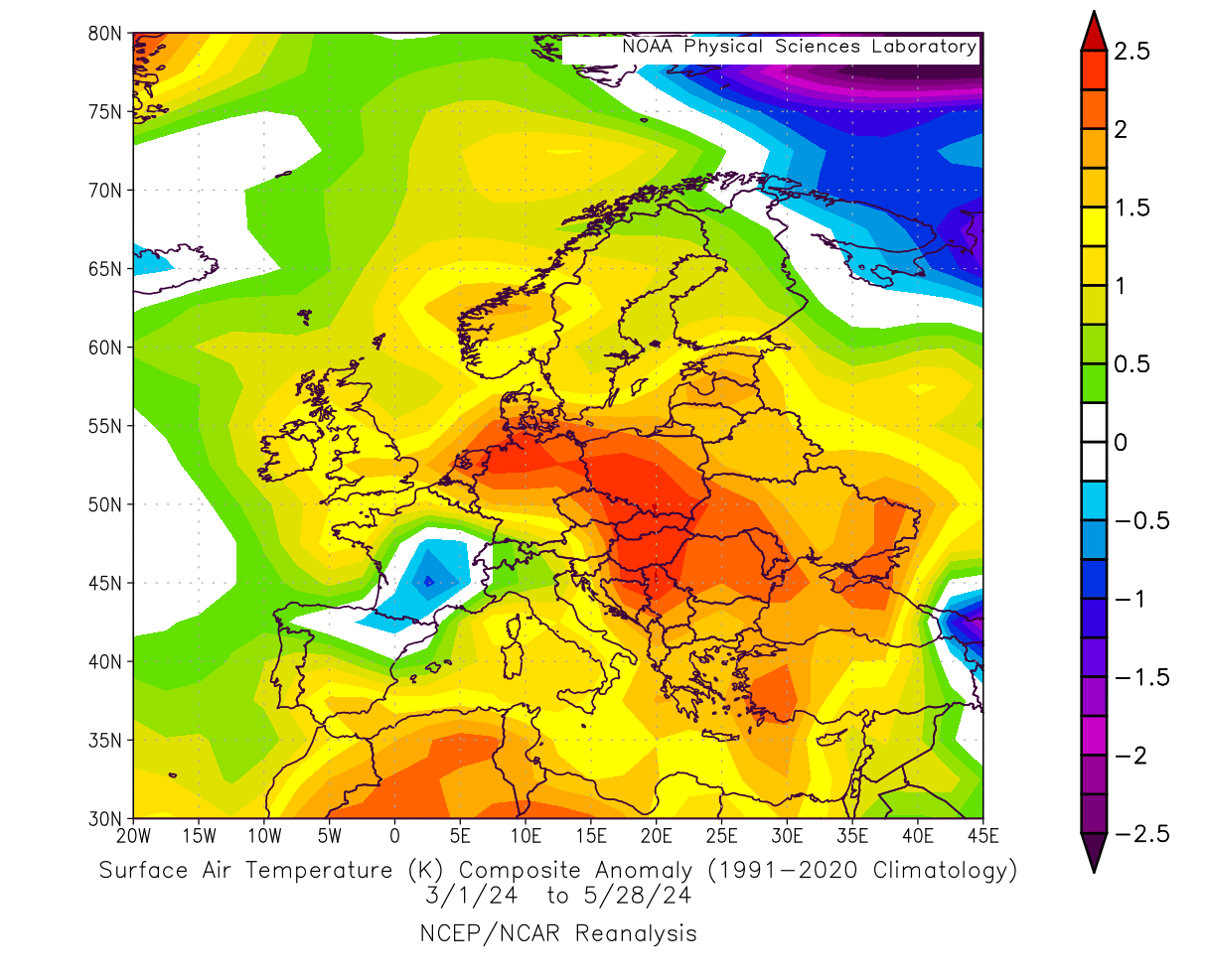 weather-forecast-june-europe-temperature-analysis