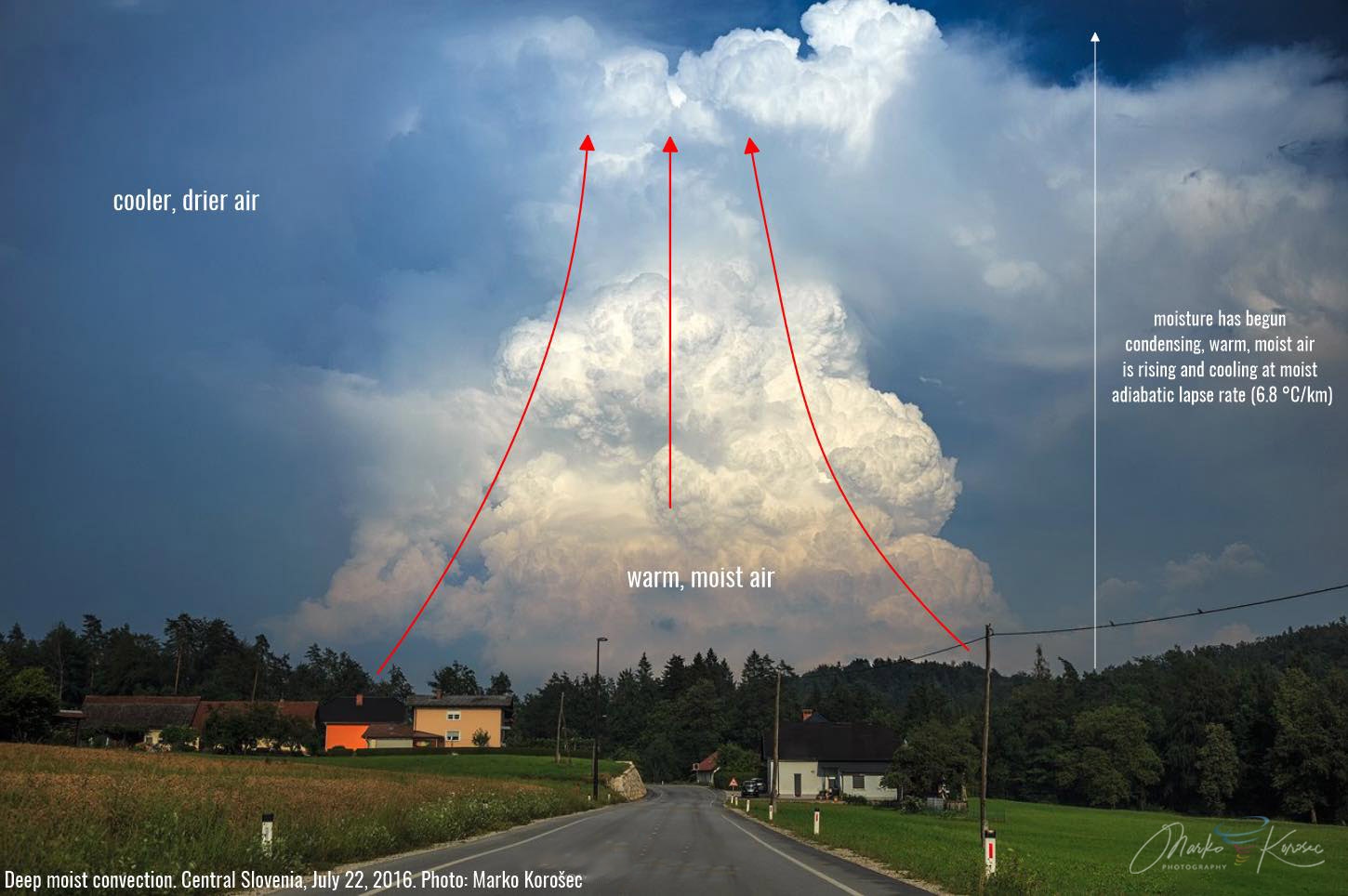 moist-convection-explosive-towers
