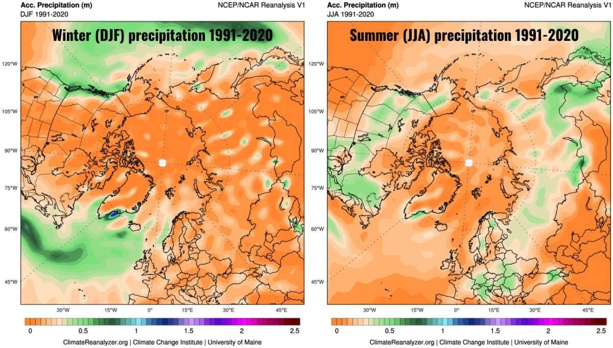 permafrost-precipitation-season