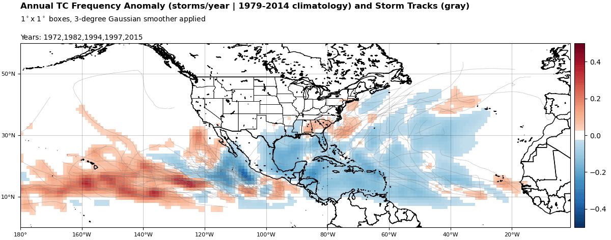 atlantic-hurricane-season-analog-forecast-united-states-2026-super-el-nino-impact