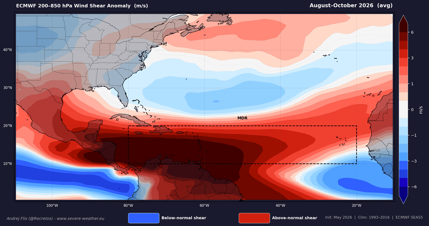 atlantic-hurricane-season-el-nino-wind-shear-forecast-ecmwf-united-states-2026-el-nino-impact-outlook-may-run