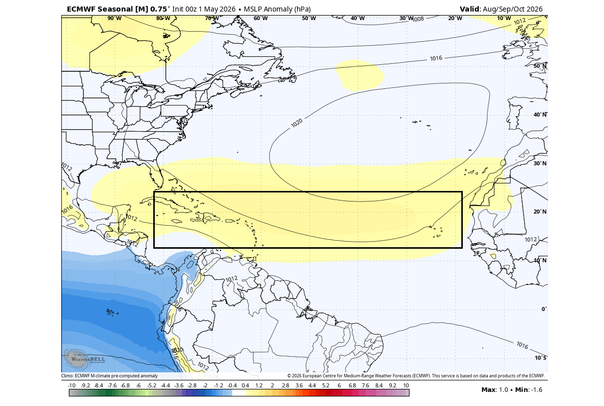 atlantic-hurricane-season-pressure-anomaly-forecast-ecmwf-united-states-2026-el-nino-impact-outlook-may-run
