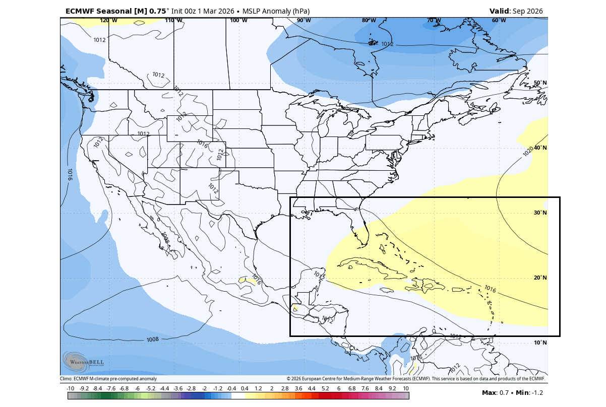 atlantic-hurricane-season-pressure-mslp-pressure-forecast-ecmwf-united-states-2026-el-nino-impact