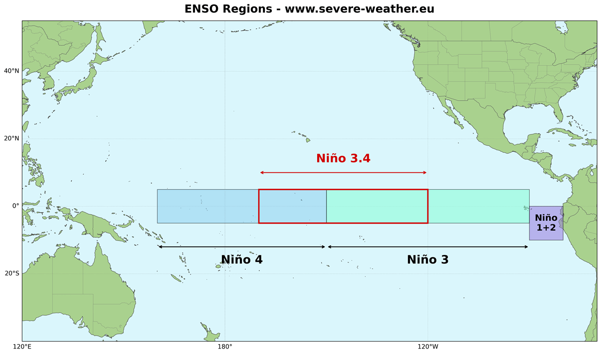 atmospheric-weather-circulation-pressure-pattern-summer-season-north-america-enso-regions-el-nino