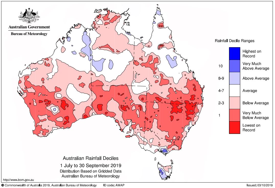 Rainfall Chart Australia