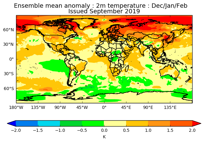 2cat_20190901_temp2m_months46_global_deter_public