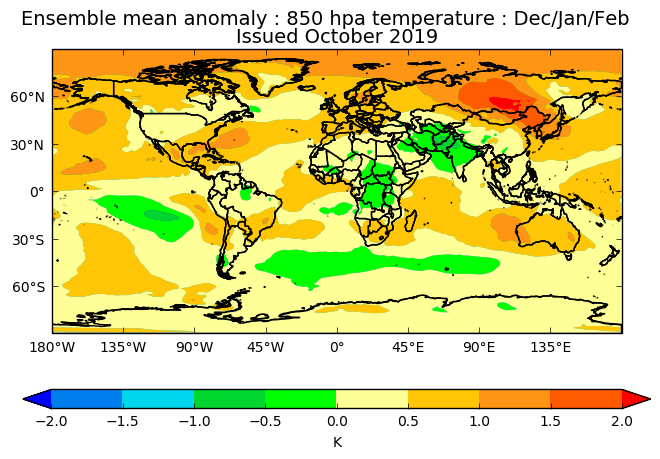 2cat_20191001_t850_months35_global_deter_public