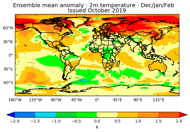 2cat_20191001_temp2m_months35_global_deter_public