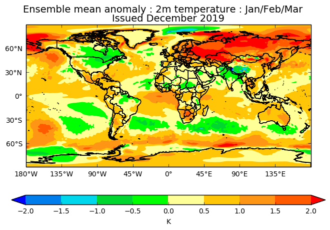 2cat_20191201_temp2m_months24_global_deter_public-1