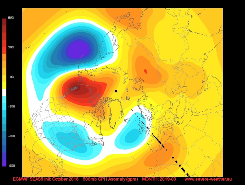 ecm500_2019_03