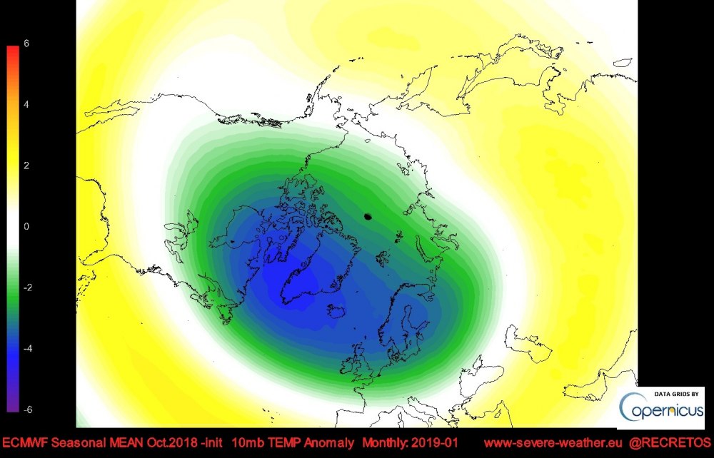 ecm_tmpanom_2019_01