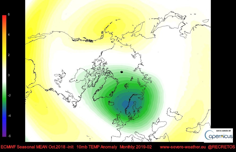 ecm_tmpanom_2019_02