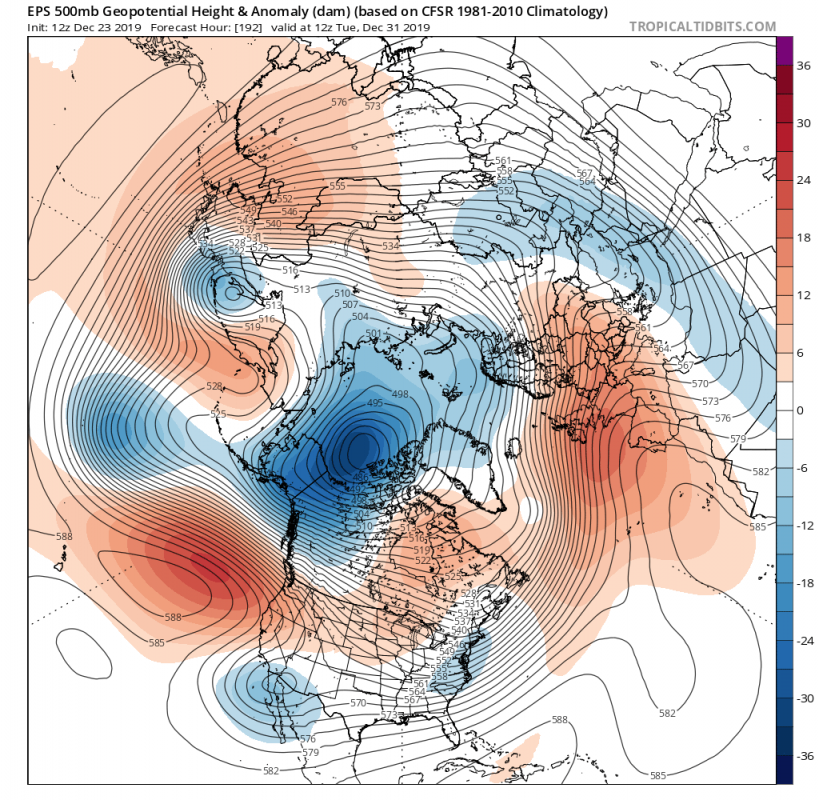 ecmwf-ens_z500a_nhem_9-1