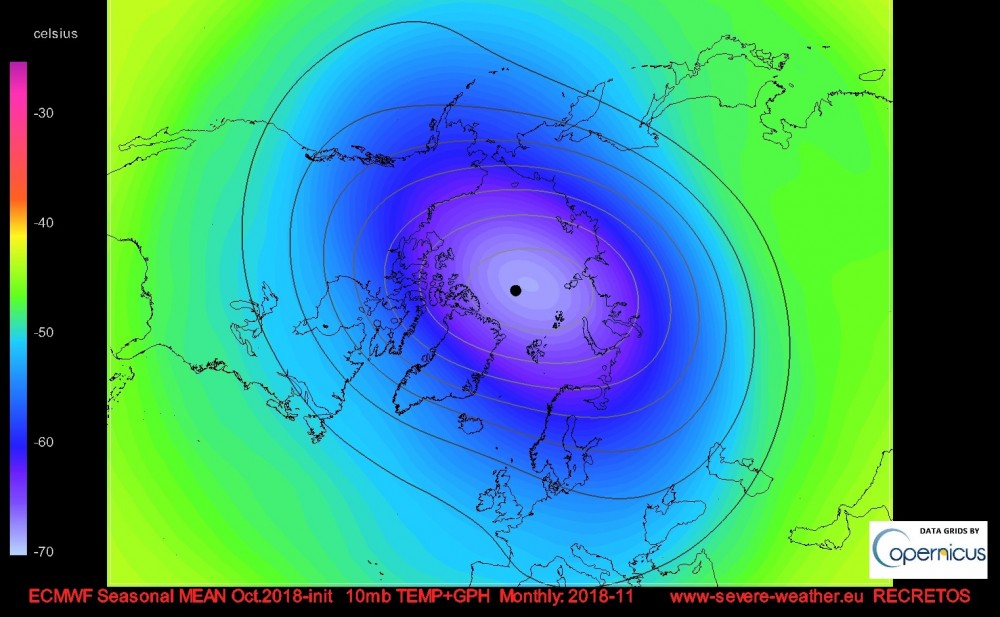 ecmwf_2018_11