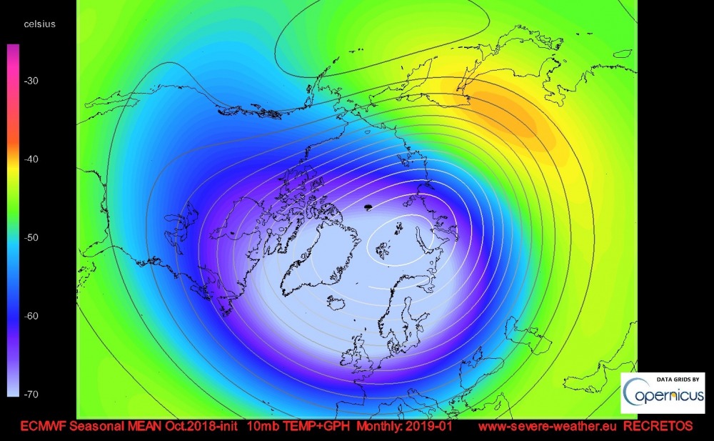 ecmwf_2019_01