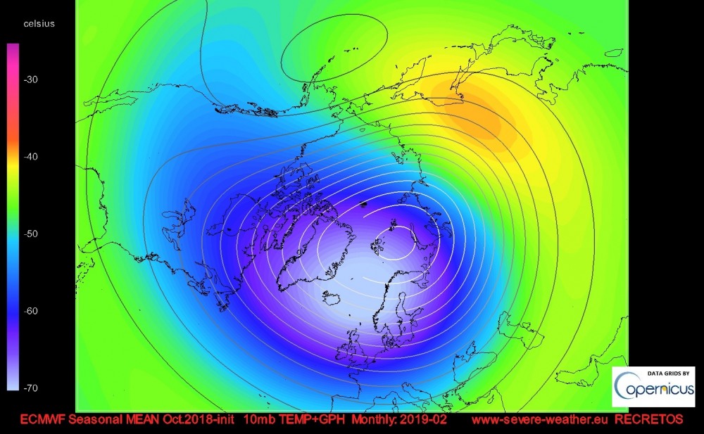 ecmwf_2019_02